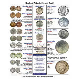 Key Date Coins Collectors Want!
